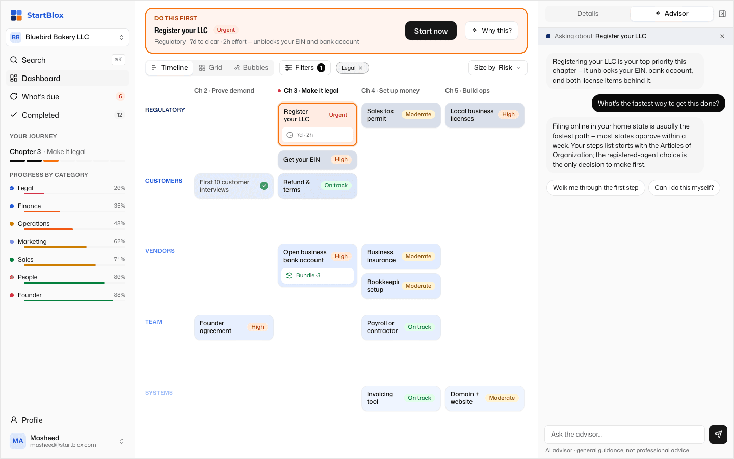 The StartBlox founder dashboard: a 'Do this first' focus card above a timeline of setup steps by chapter and category, with the advisor panel open on the right.